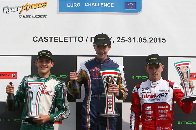 Grote Nederlandse successen bij de Rotax Max Euro Challenge in Italië